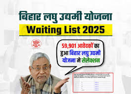 bihar laghu udhyog yojana suchi list 2025