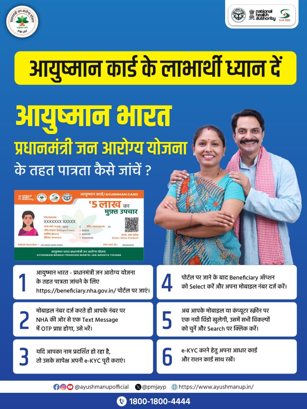 Bharat Ayushman Yojana 2025